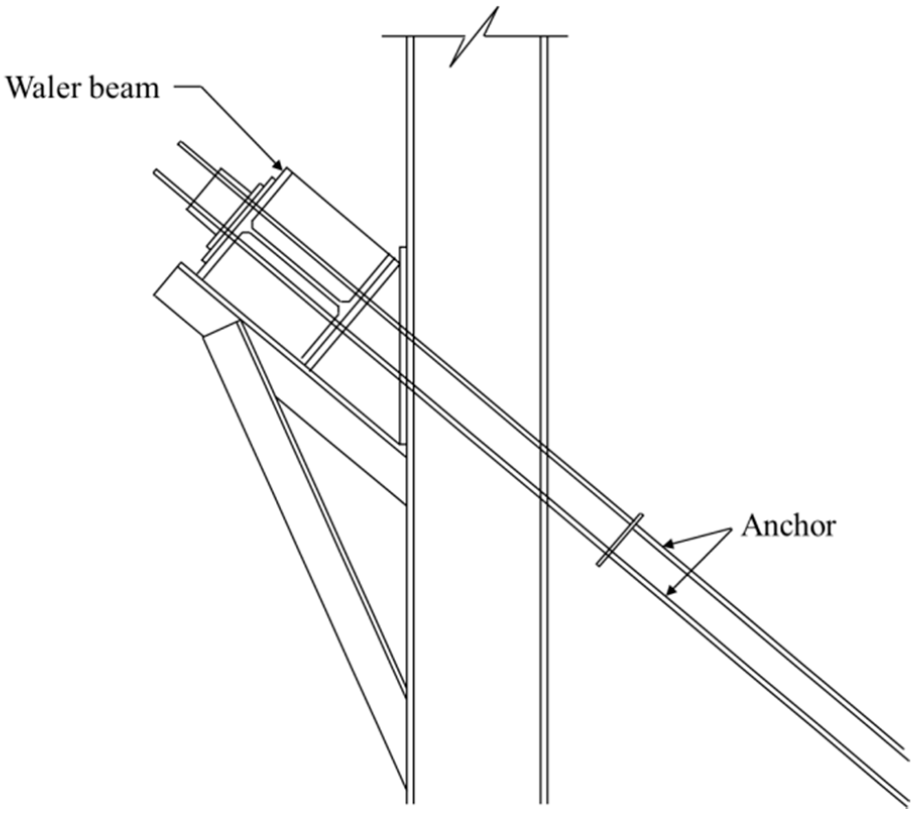 Sensors 15 07728 g002