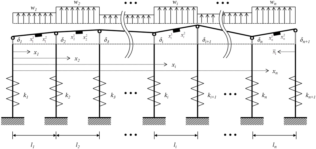 Sensors 15 07728 g003 1024
