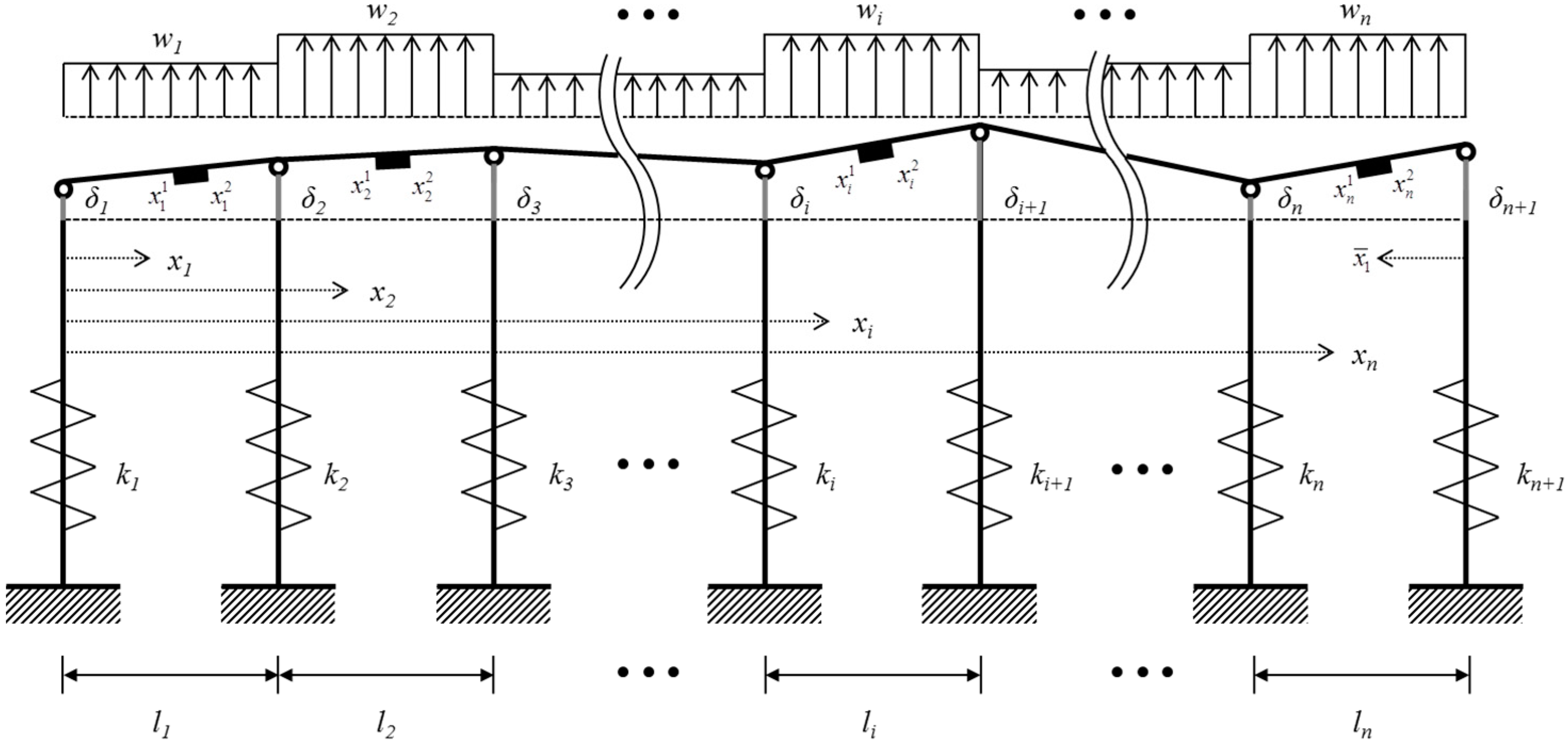 Sensors 15 07728 g003