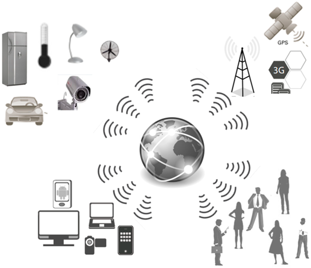 Sensors 15 07768 g001 1024