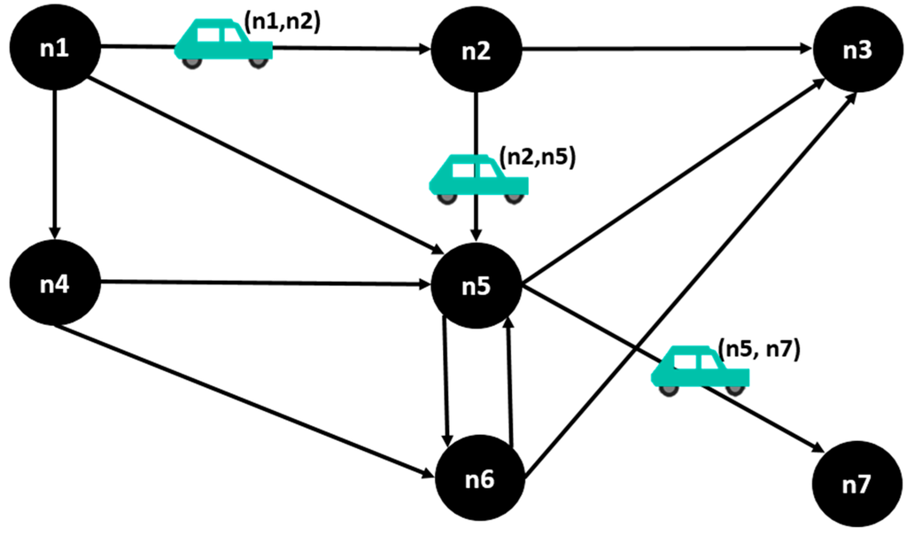 Sensors 15 07768 g008 1024