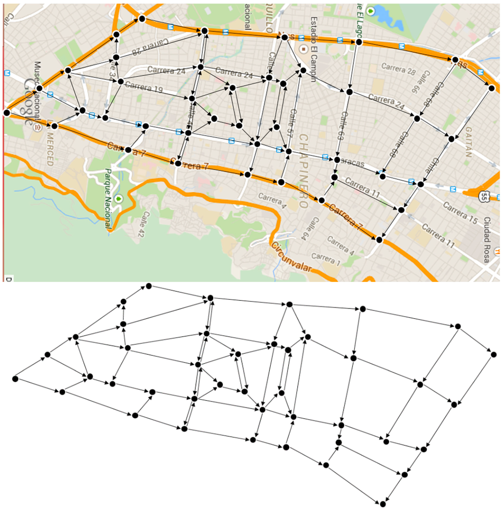Sensors 15 07768 g018 1024