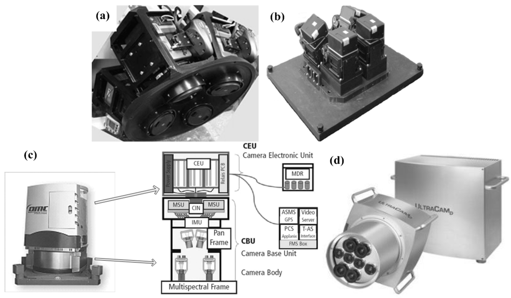 Sensors 15 07823 g001 1024