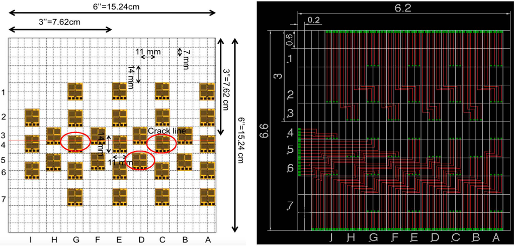Sensors 15 08088 g006 1024