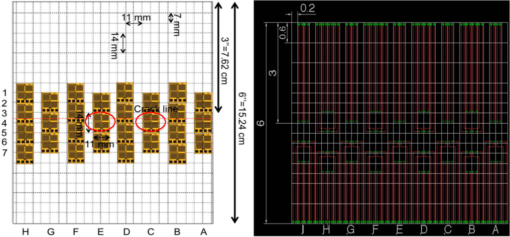 Sensors 15 08088 g007 1024