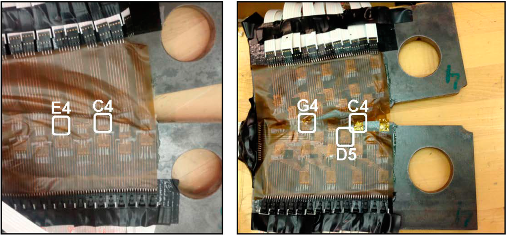 Sensors 15 08088 g015 1024
