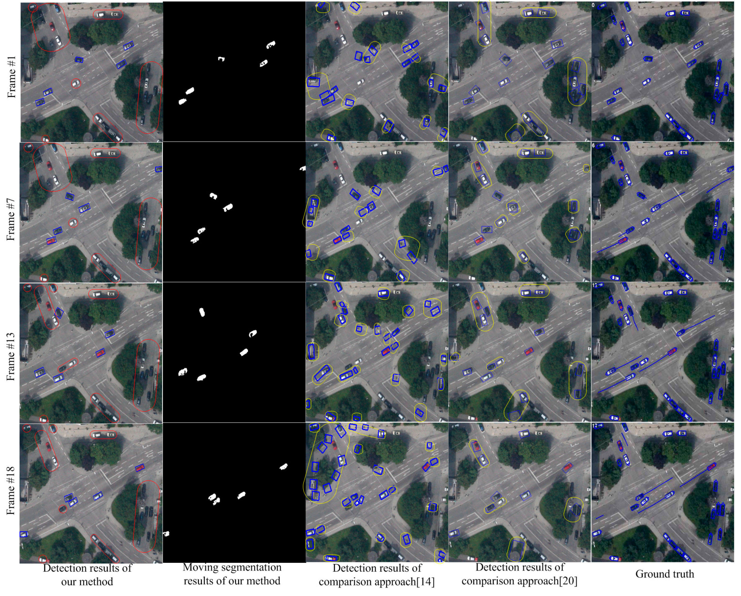 Sensors 15 08214 g005