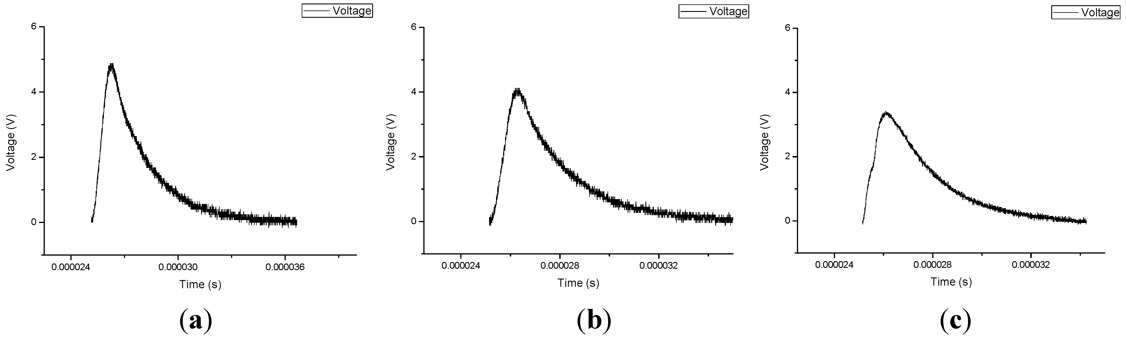Sensors 15 08253 g002