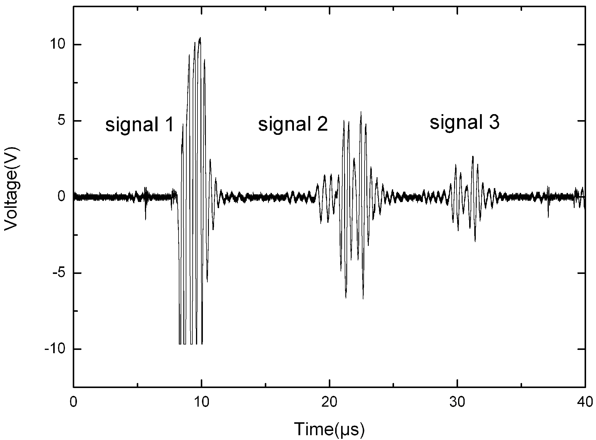 Sensors 15 08253 g007