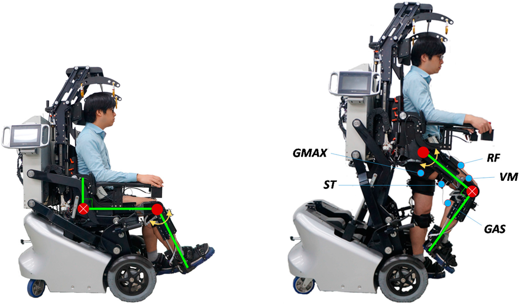 Sensors 15 08337 g003 1024