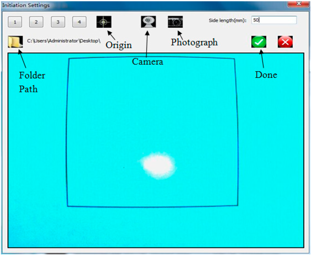 Sensors 15 08444 g002 1024