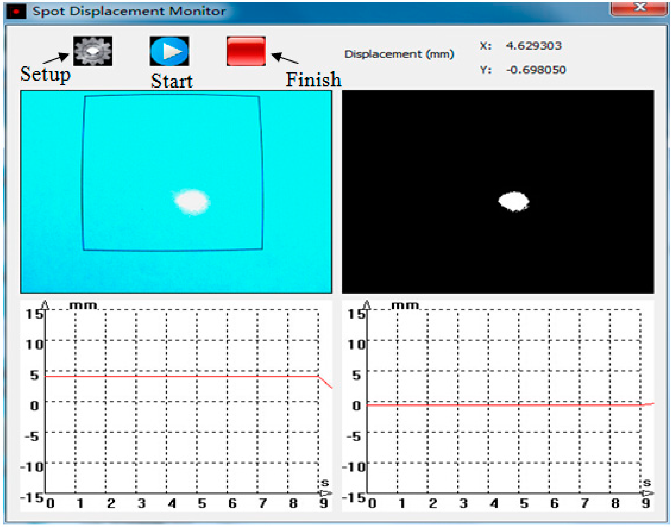 Sensors 15 08444 g004
