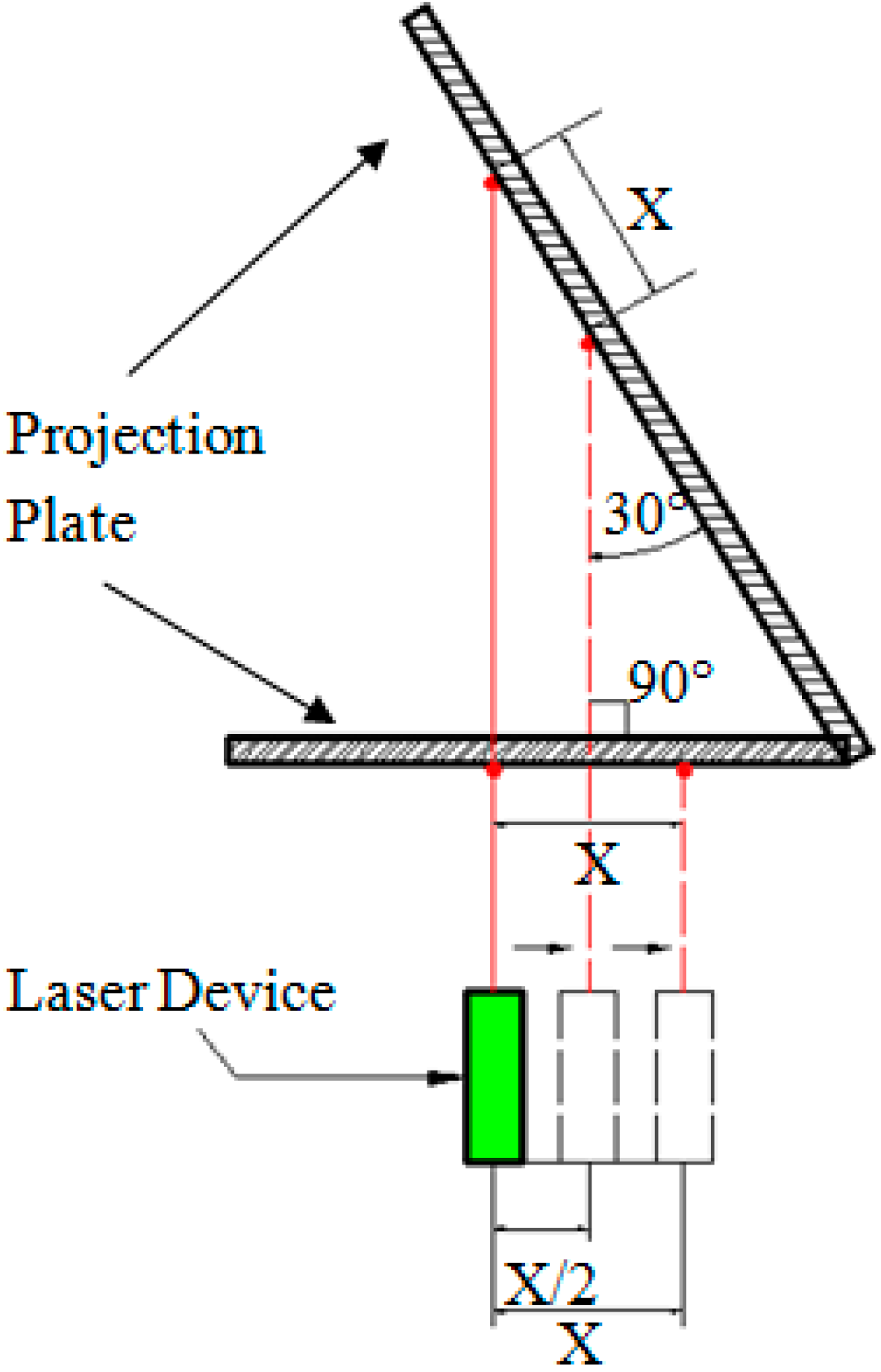 Sensors 15 08444 g005