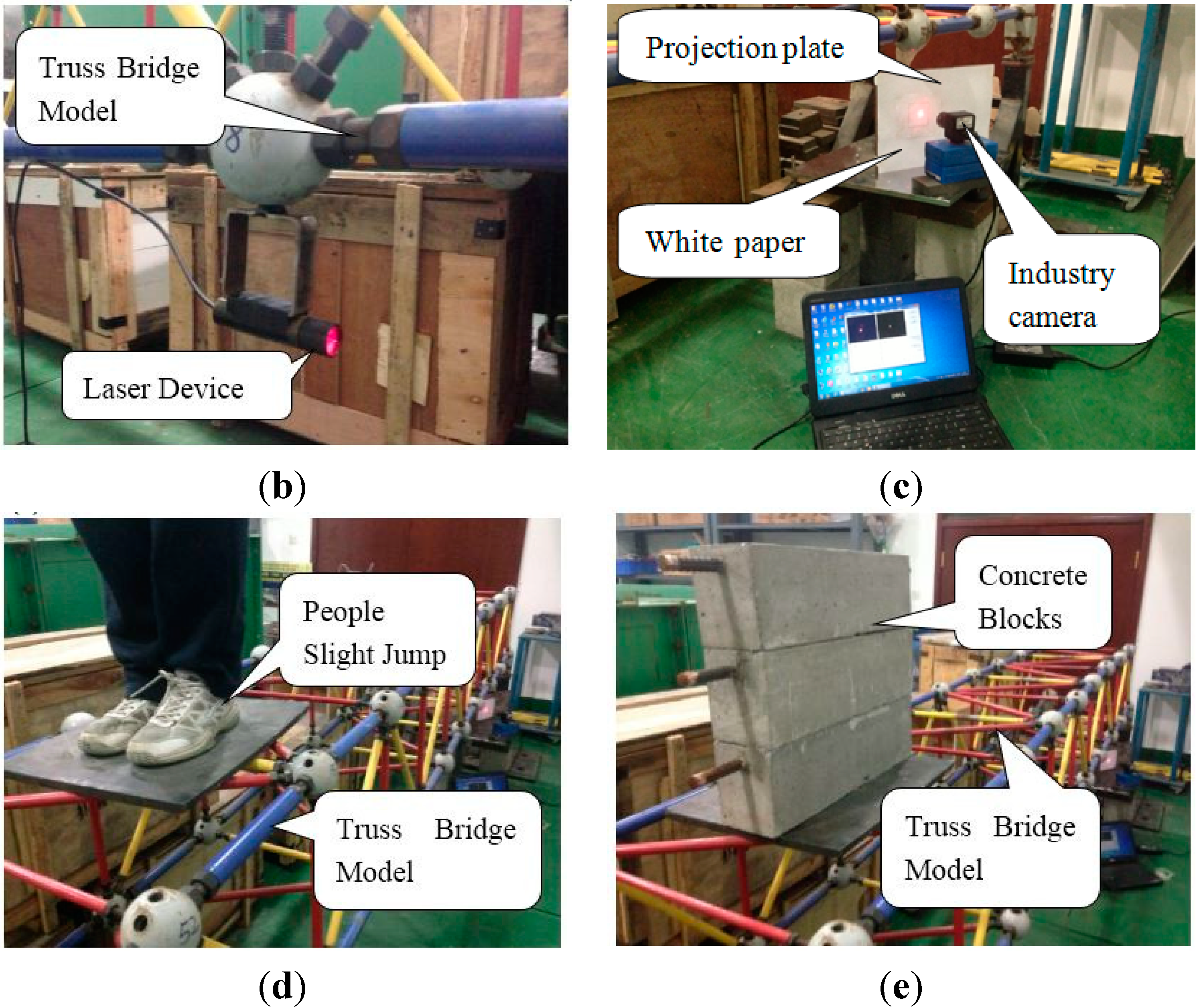 Sensors 15 08444 g016b
