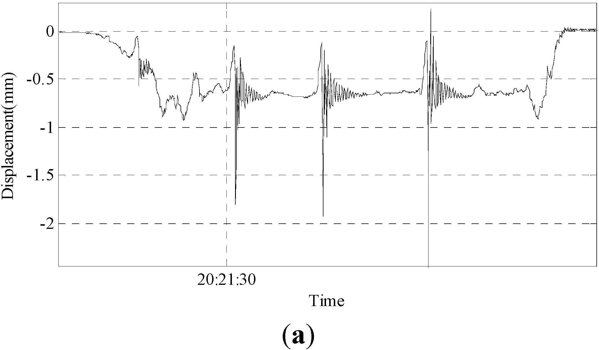 Sensors 15 08444 g017a