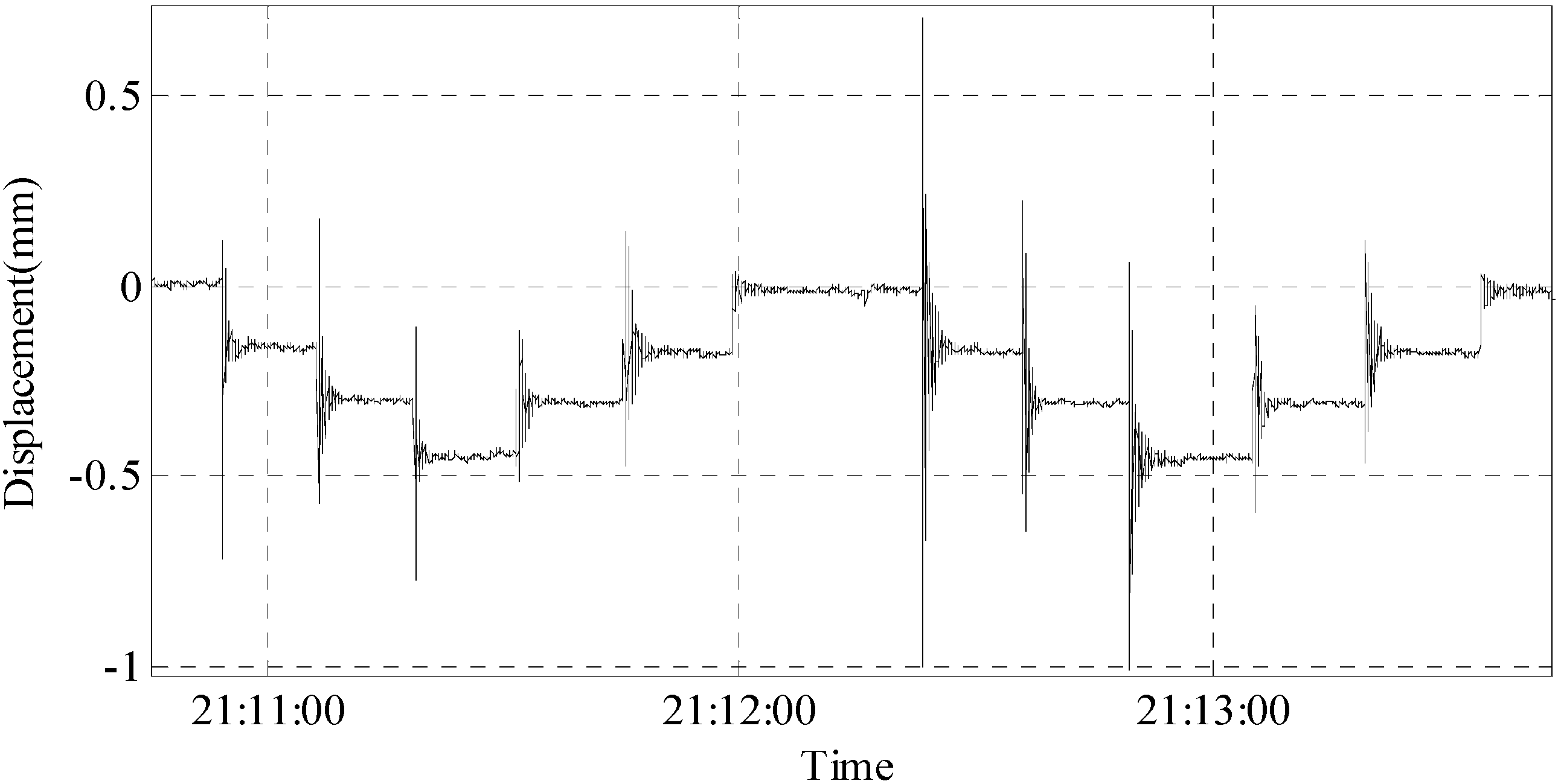 Sensors 15 08444 g018