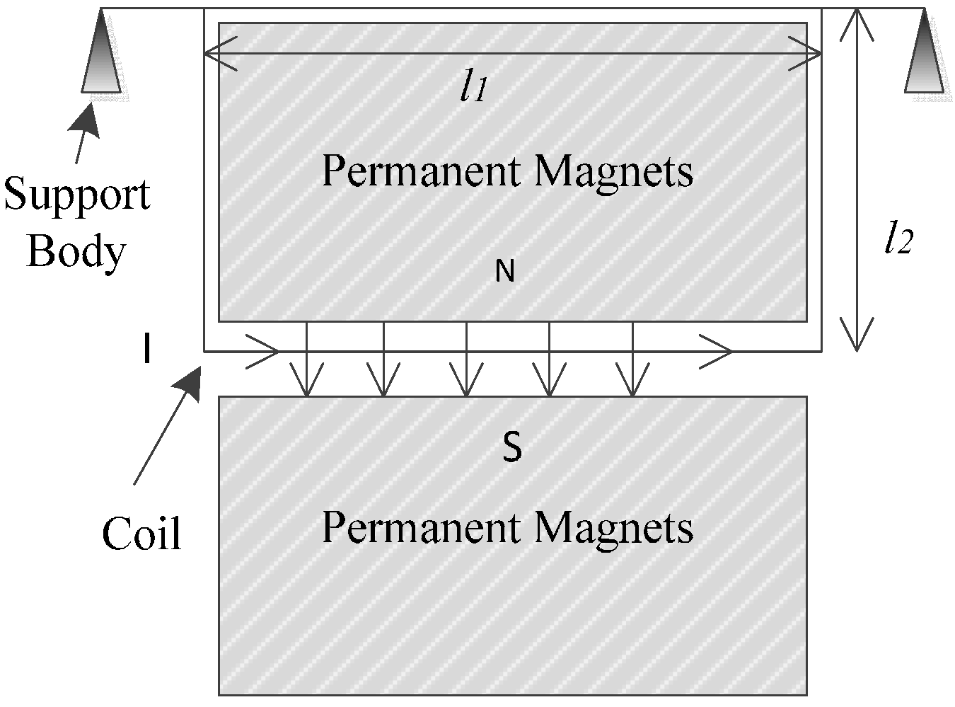 Sensors 15 08527 g001
