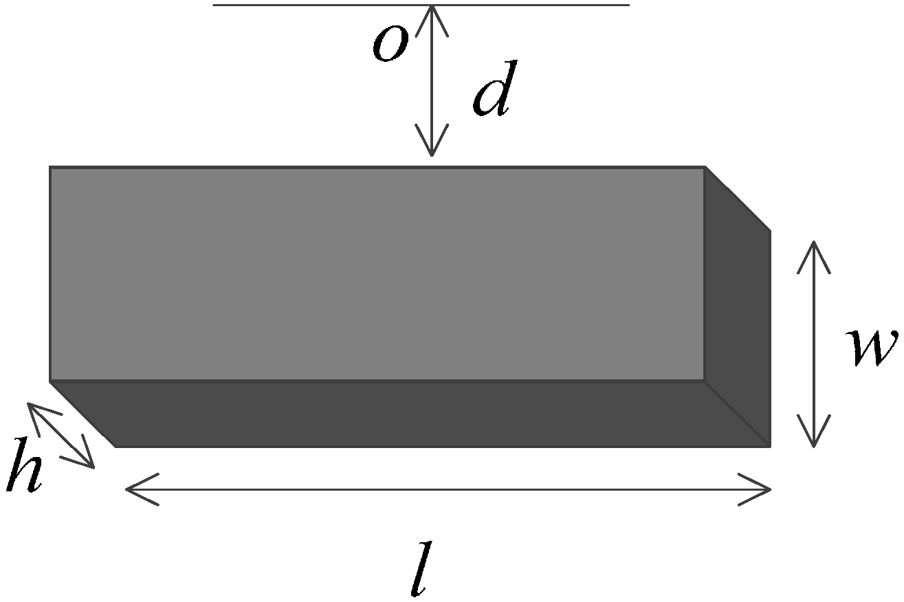 Sensors 15 08527 g003