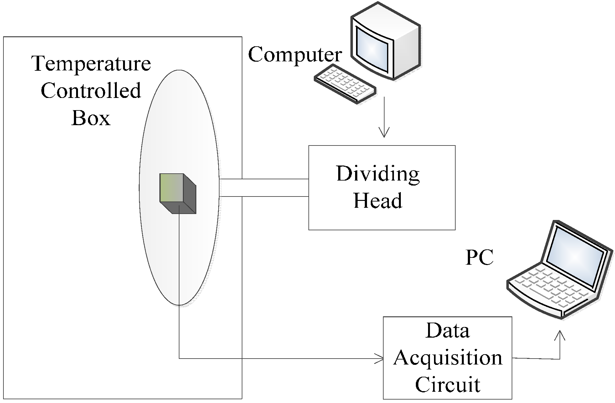 Sensors 15 08527 g004