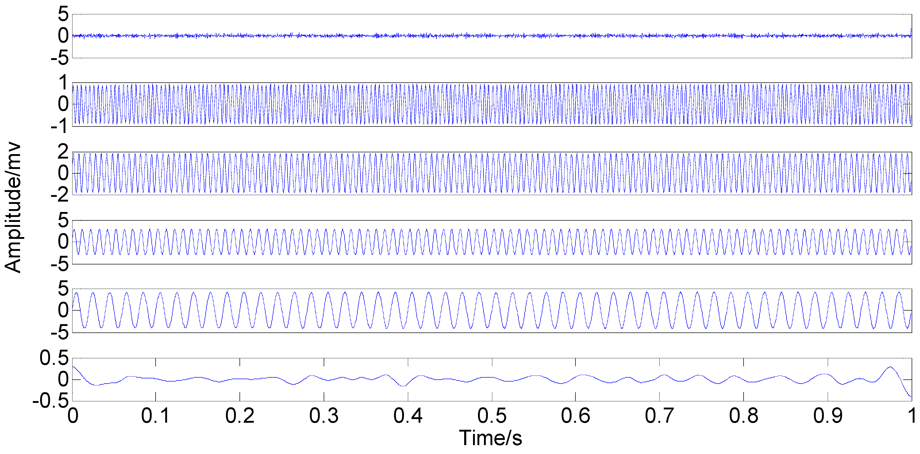 Sensors 15 08550 g004