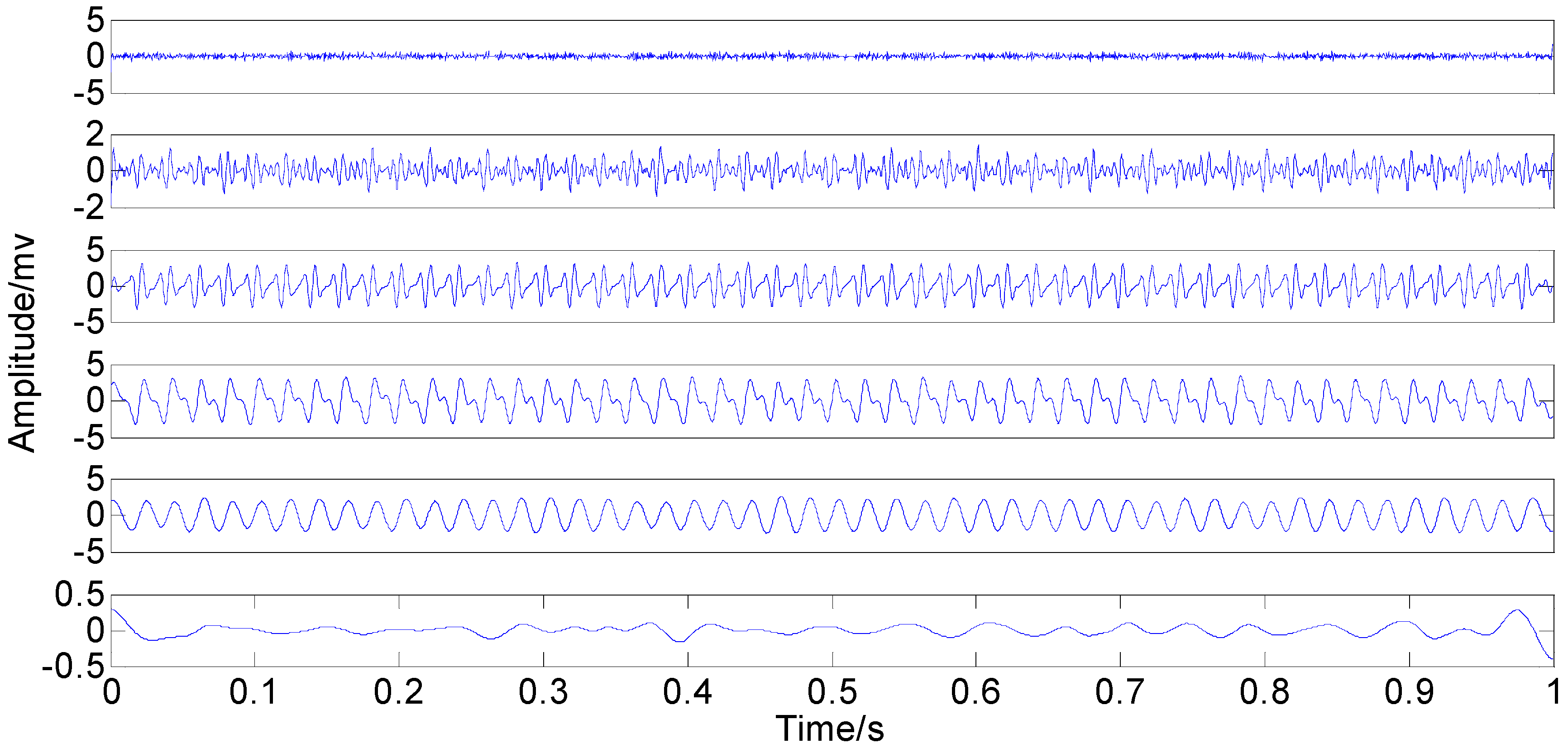 Sensors 15 08550 g006