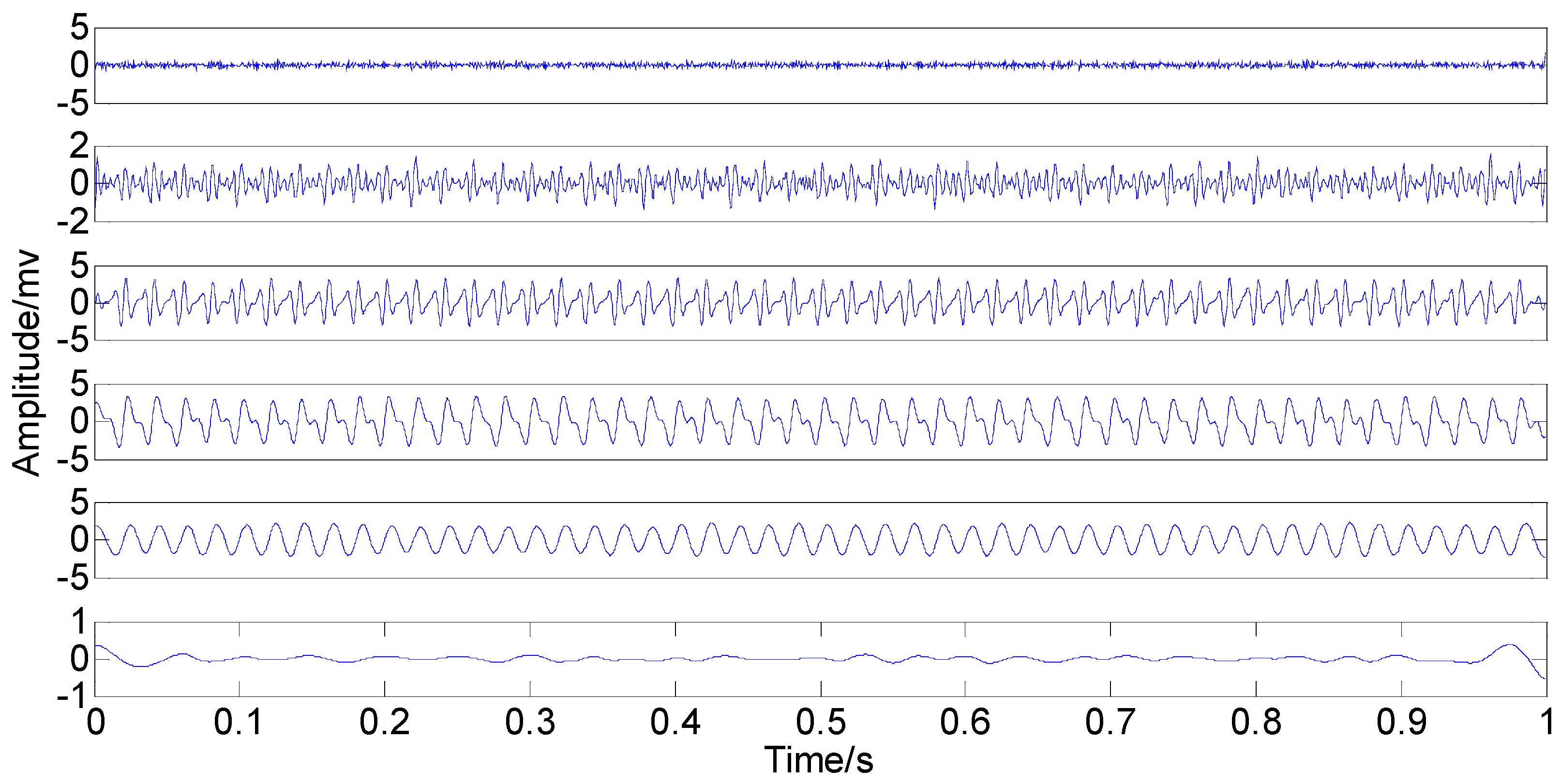 Sensors 15 08550 g008