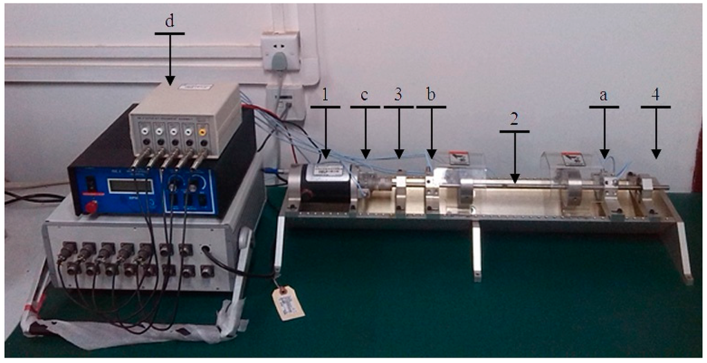 Sensors 15 08550 g010 1024