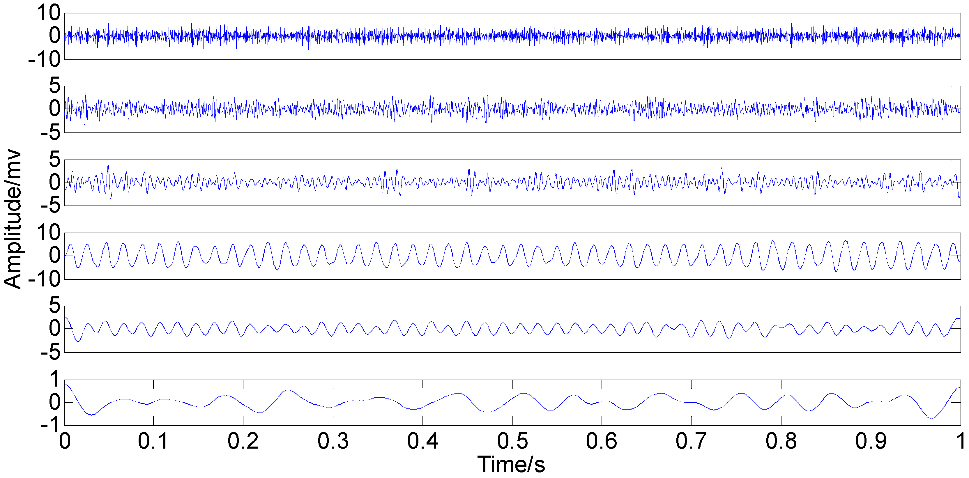 Sensors 15 08550 g015
