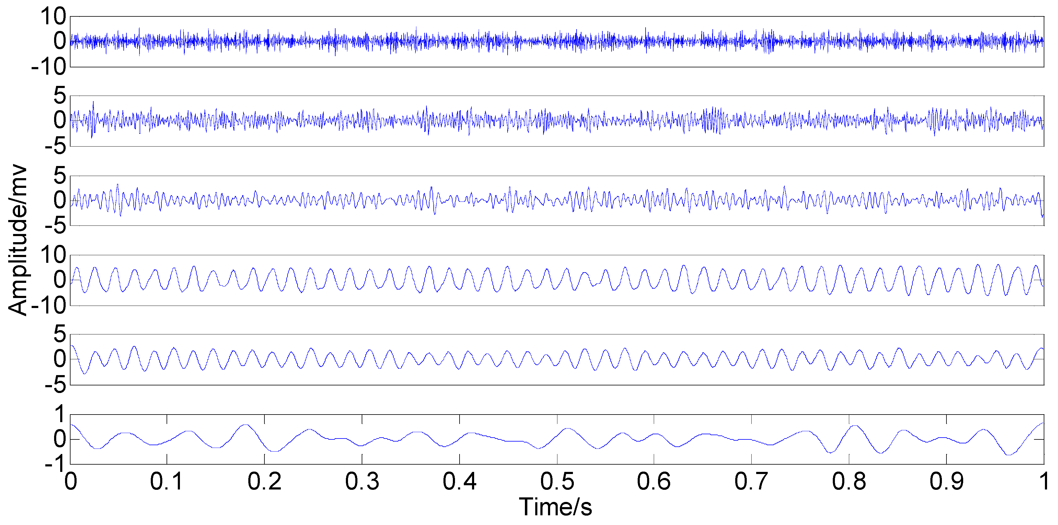 Sensors 15 08550 g017