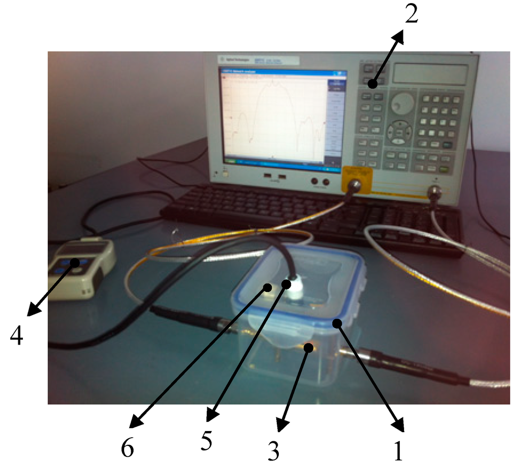 Sensors 15 08615 g003 1024