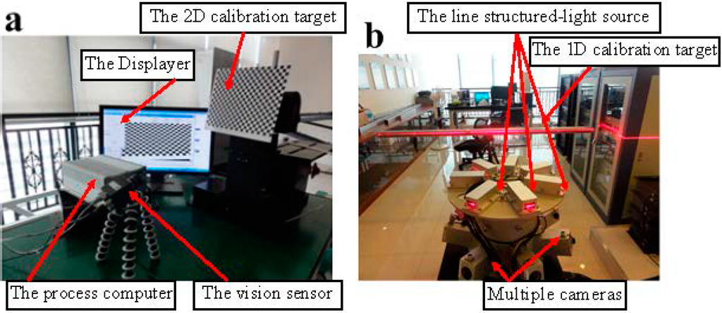 Sensors 15 08664 g007 1024
