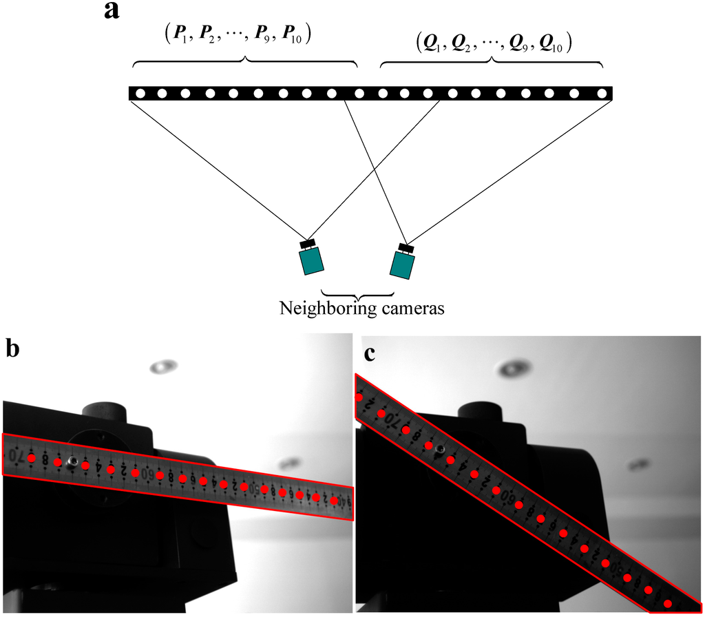 Sensors 15 08664 g008 1024