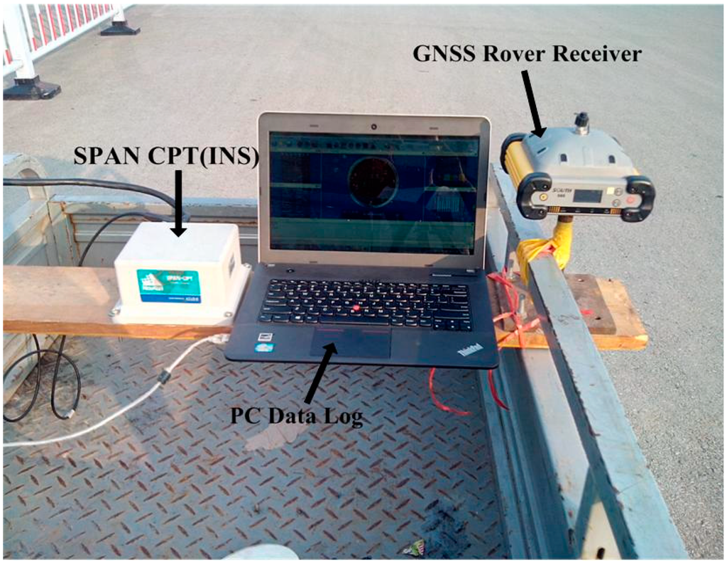Sensors 15 08685 g003 1024
