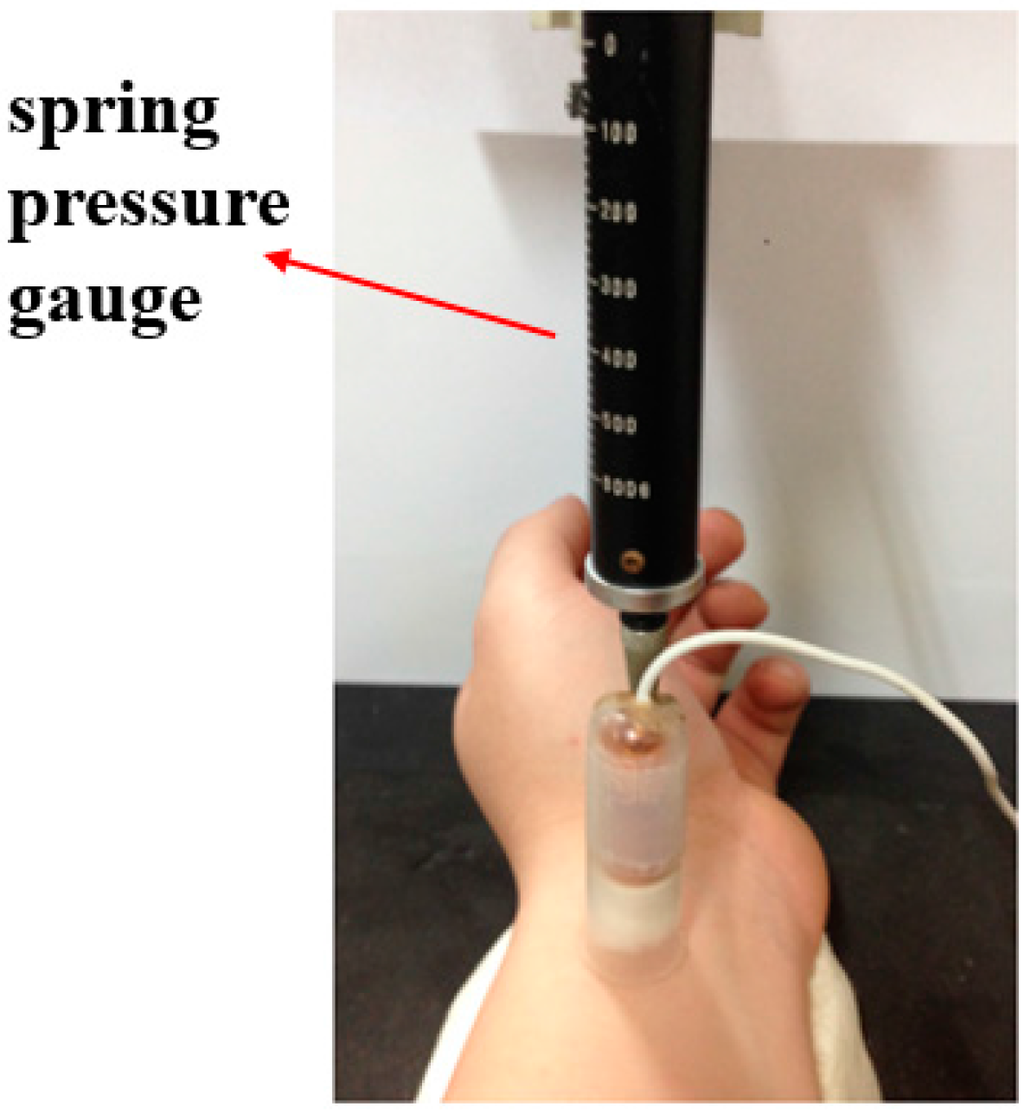 Sensors 15 08712 g012 1024