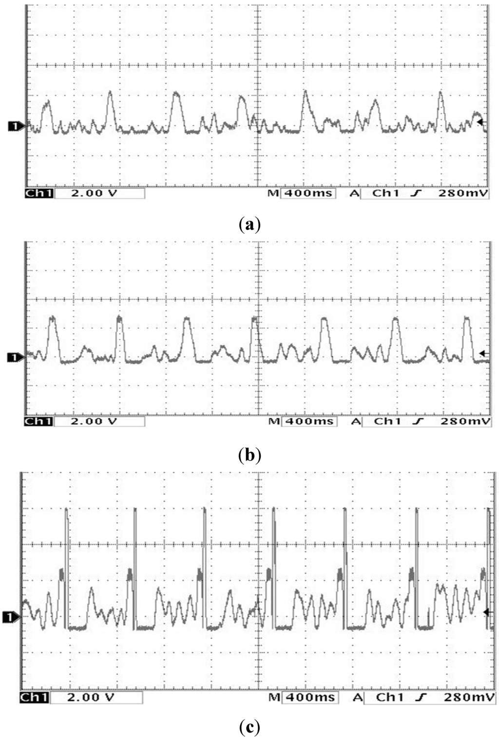 Sensors 15 08712 g015 1024