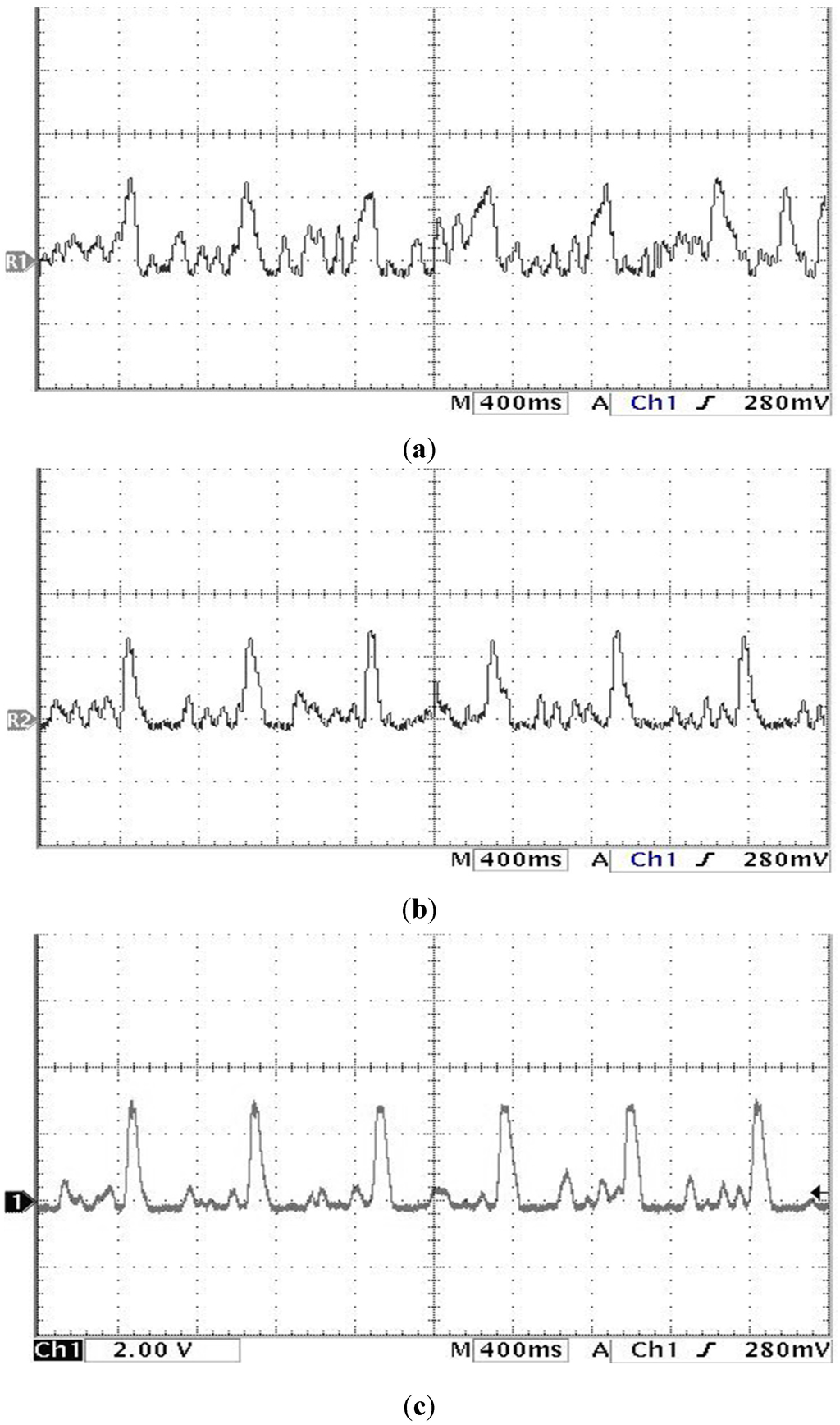 Sensors 15 08712 g017 1024
