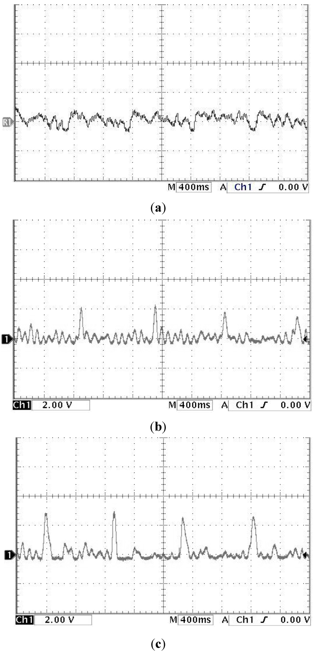 Sensors 15 08712 g020 1024