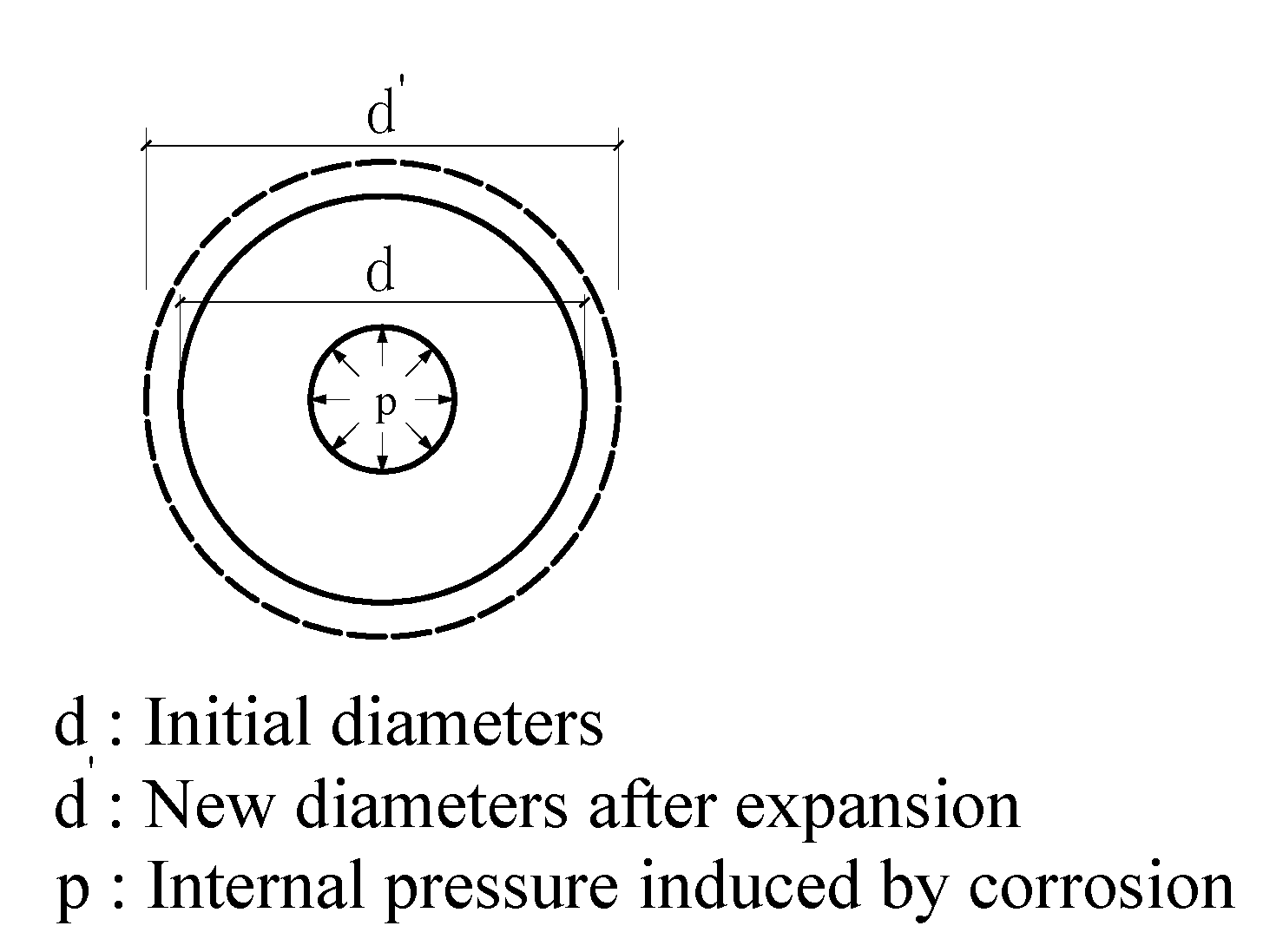 Sensors 15 08866 g001