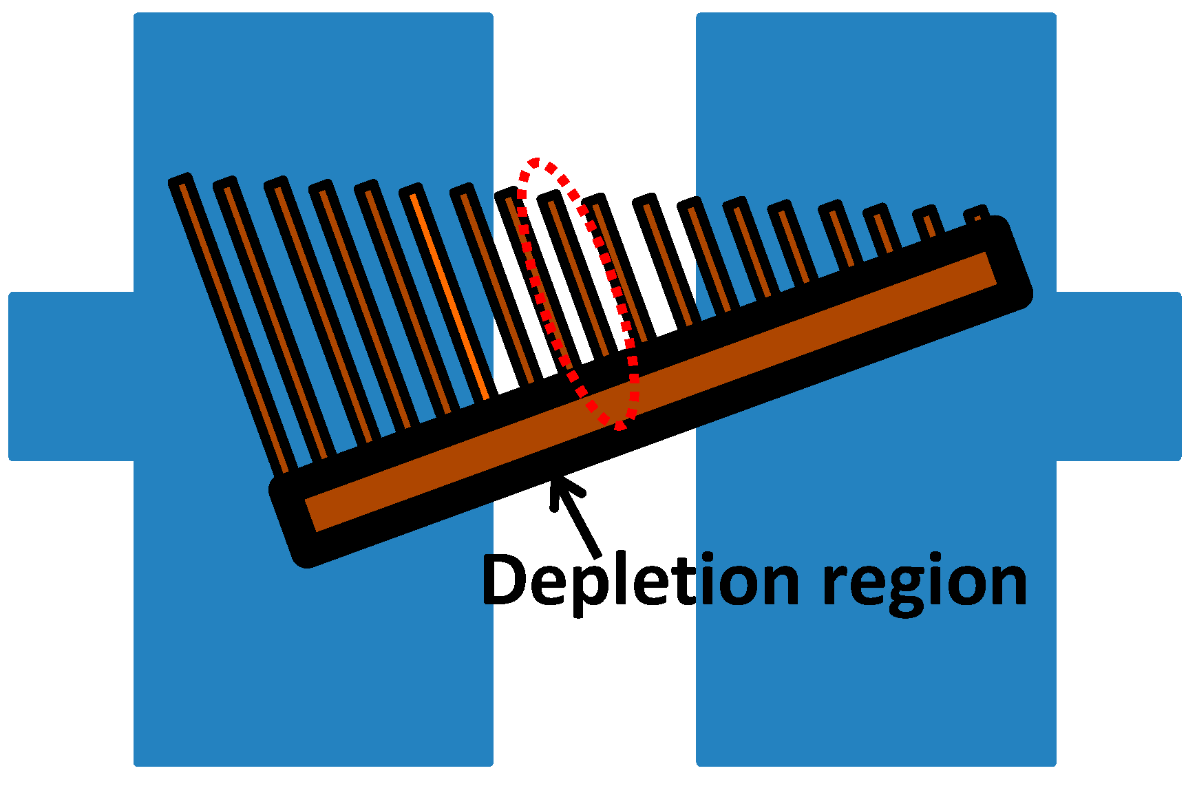 Sensors 15 08919 g001