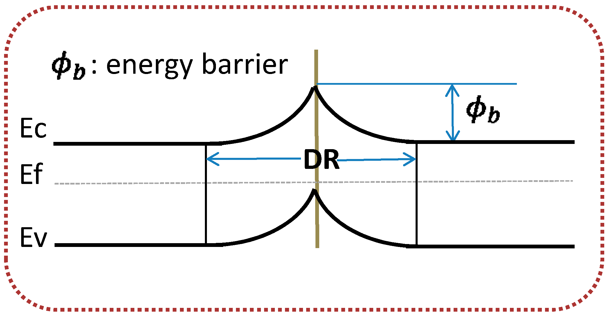 Sensors 15 08919 g002