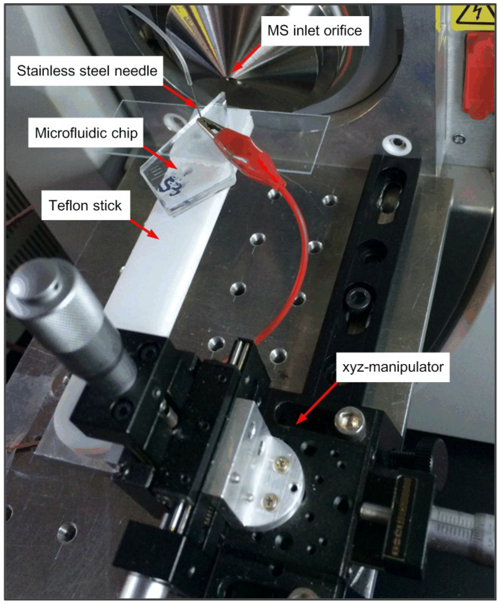 Sensors 15 08931 g003 1024