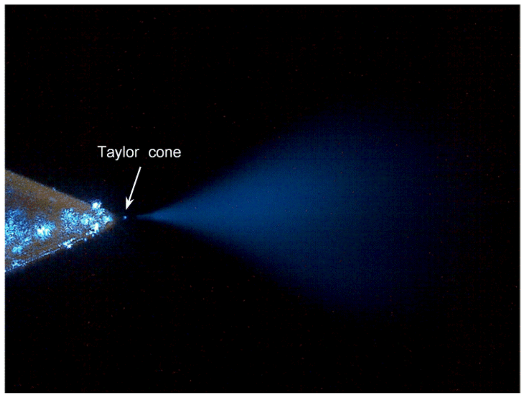 Sensors 15 08931 g005 1024