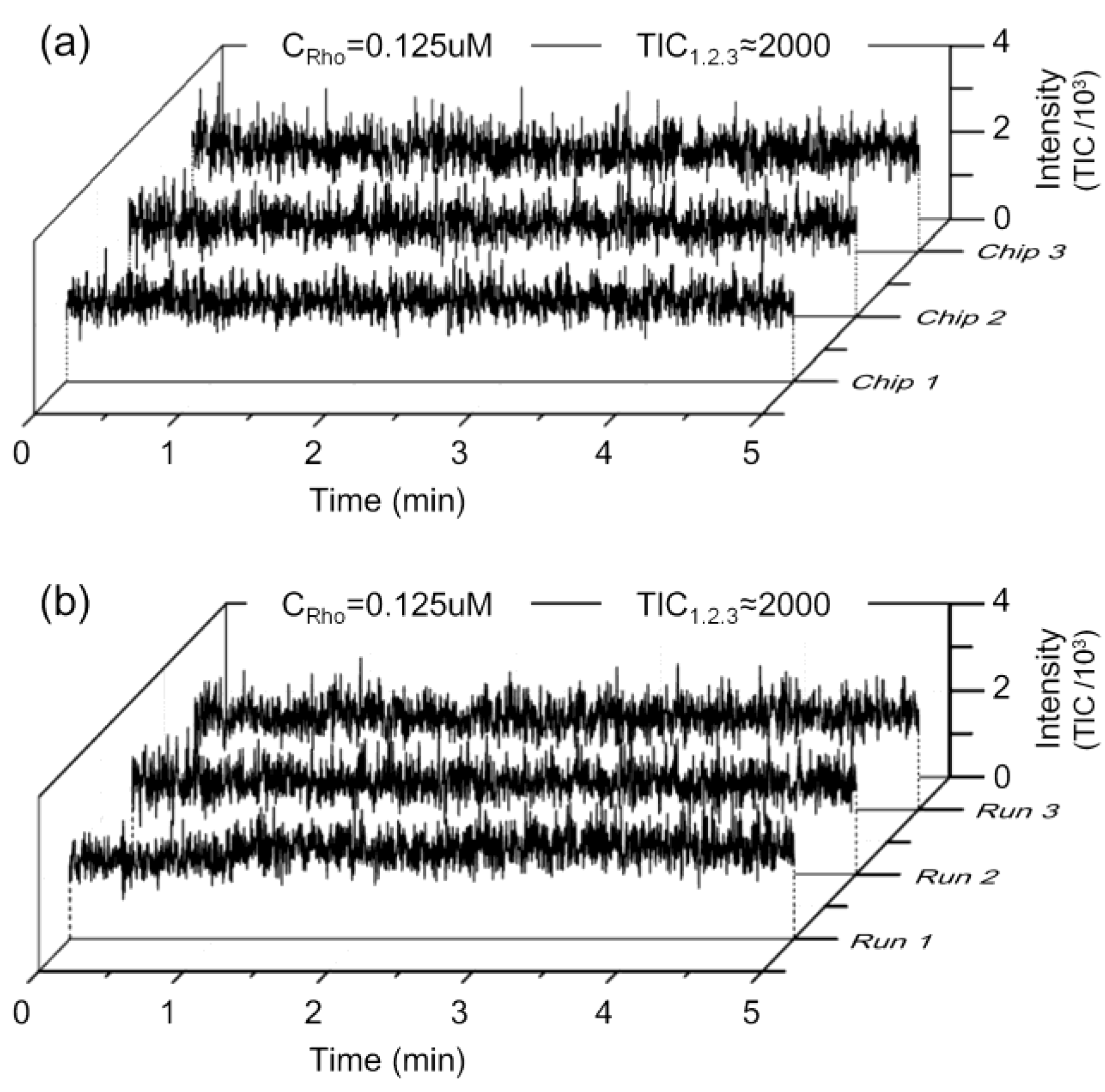 Sensors 15 08931 g008