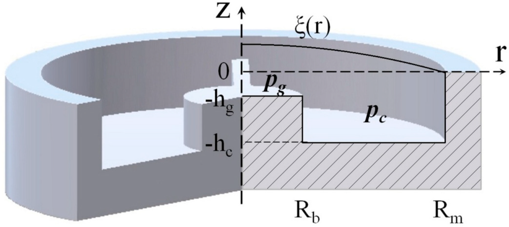 Sensors 15 08945 g001 1024
