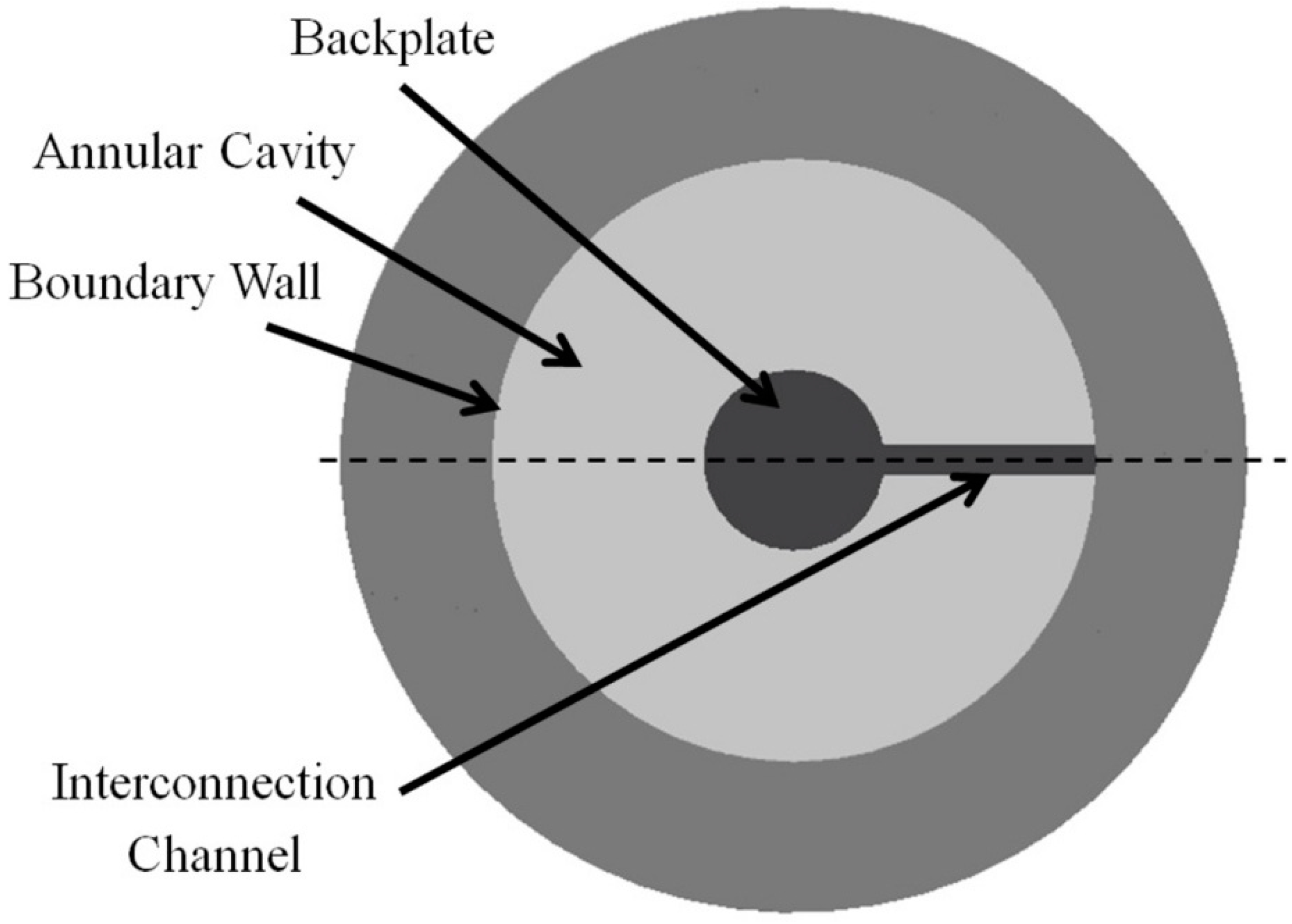 Sensors 15 08945 g002