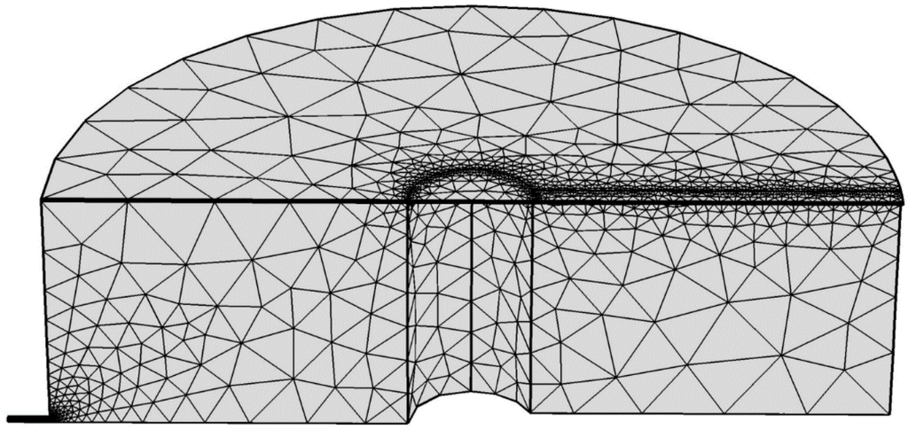 Sensors 15 08945 g003 1024