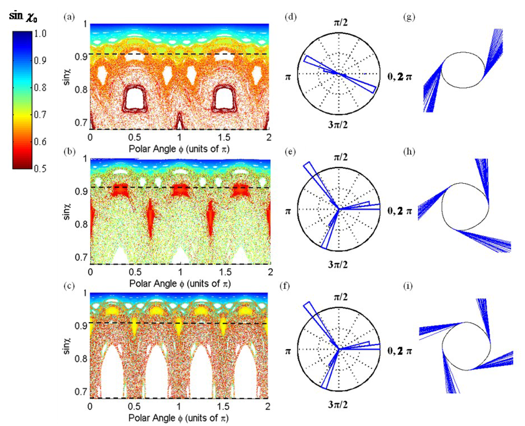 Sensors 15 08968 g001 1024