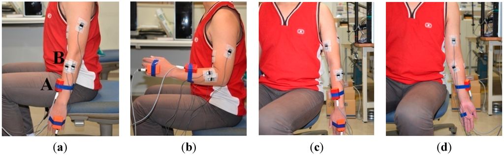 Sensors 15 09022 g001 1024