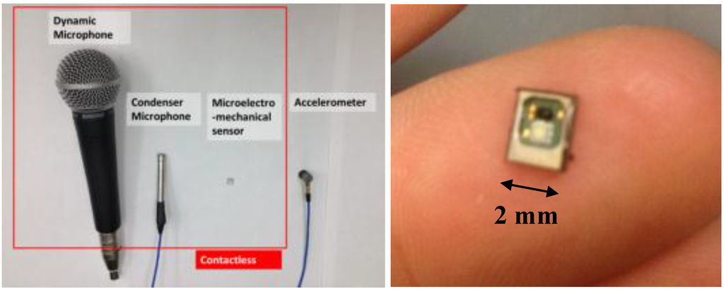 Sensors 15 09078 g002 1024