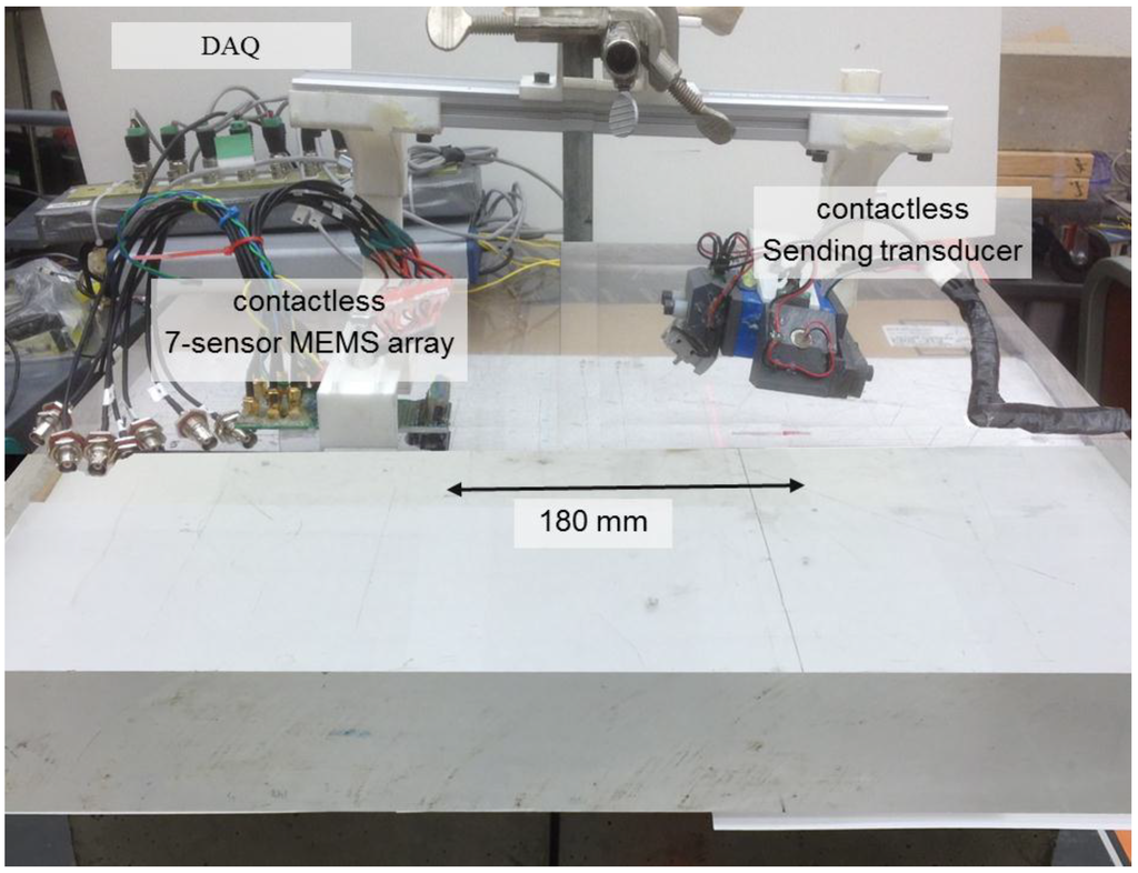 Sensors 15 09078 g006 1024
